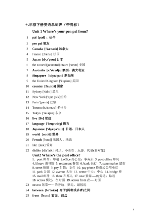 七年级下册英语单词表