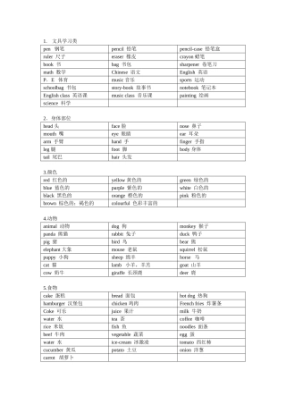六年级英语复习资料(单词)