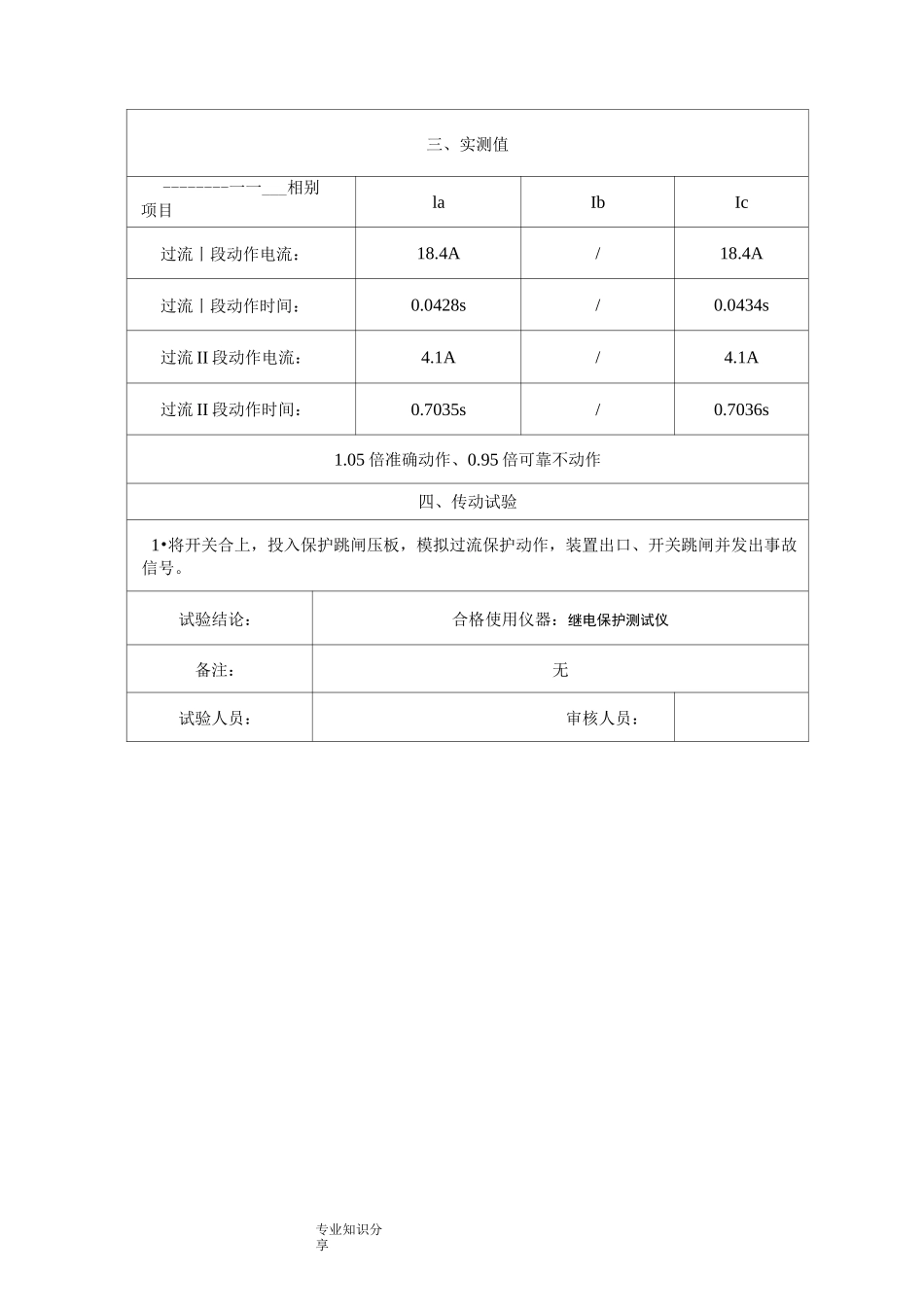 继电保护试验报告_第2页
