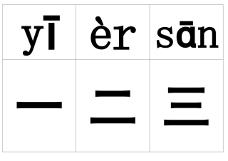 人教版一年级语文上册生字