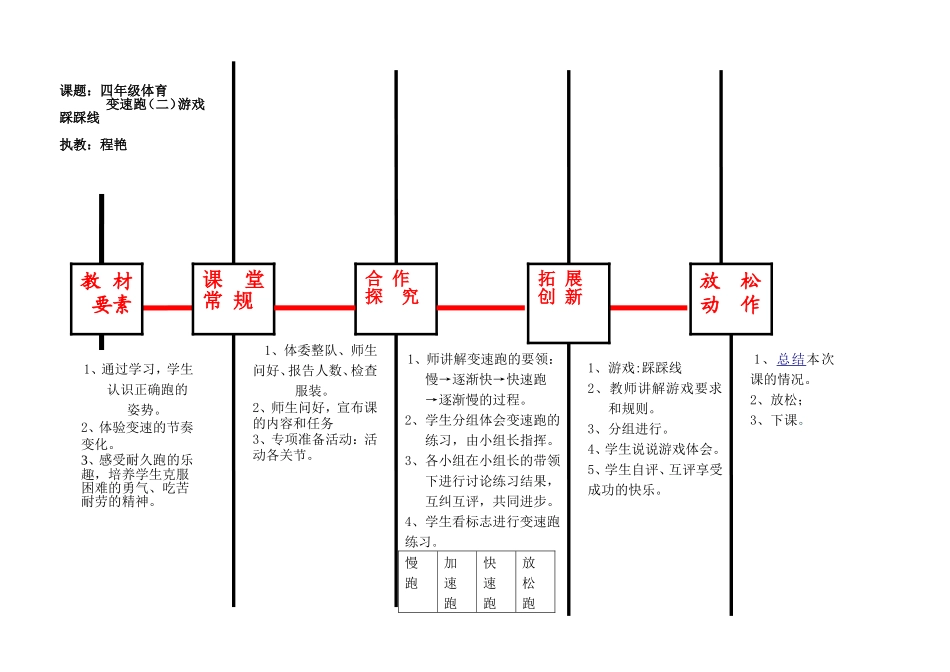 变速跑四年级_第1页