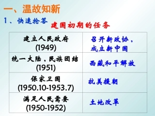 《工业化的起步》