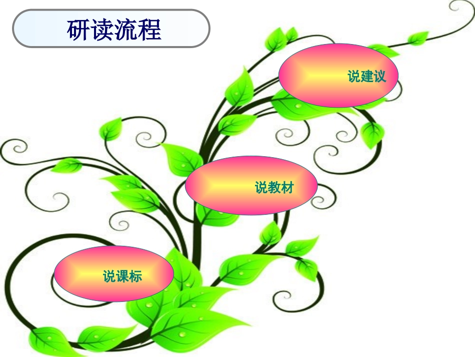 双说《生物与环境》孟丽君_第2页