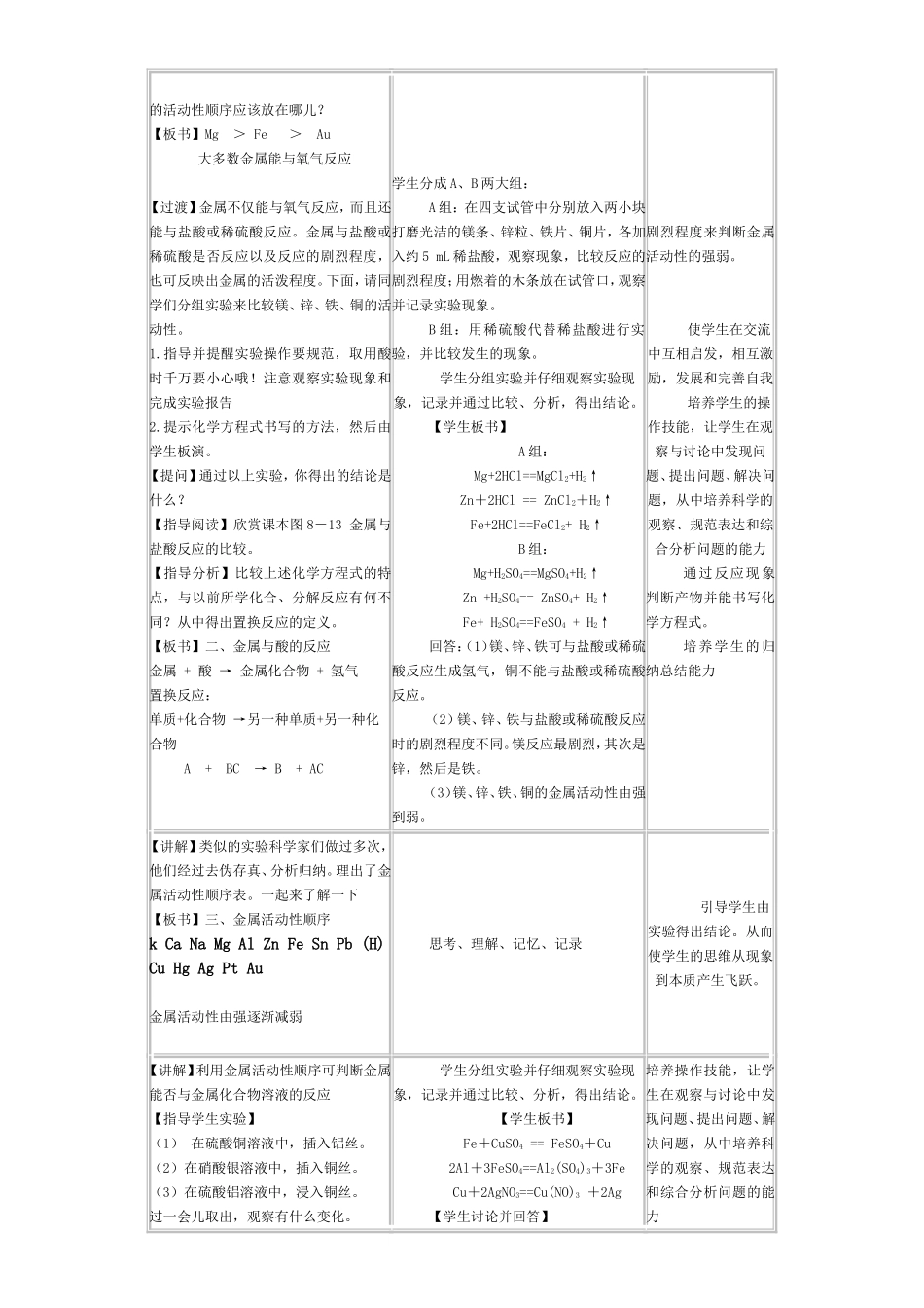 课题2金属的化学性质教学设计_第2页