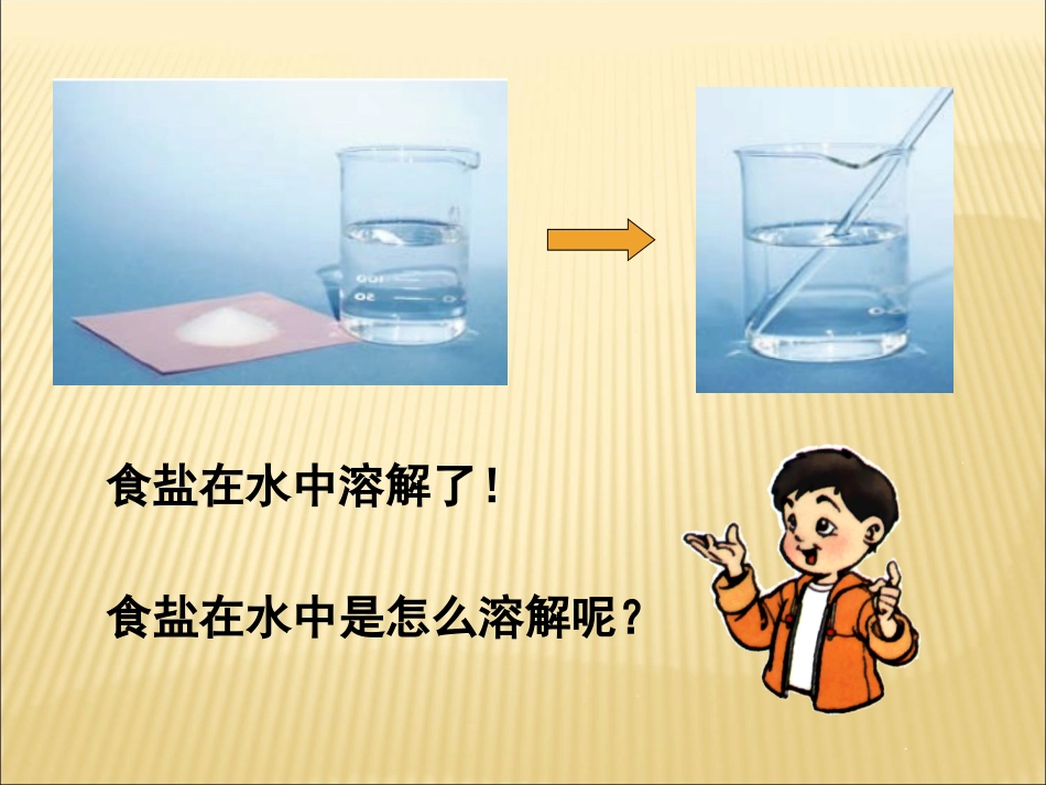 物质在水中是怎样溶解的_第2页