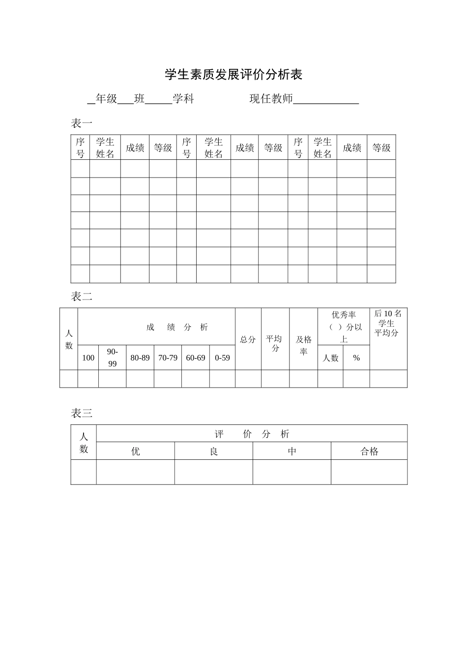 学生素质发展评价分析表_第1页