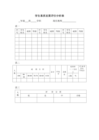 学生素质发展评价分析表