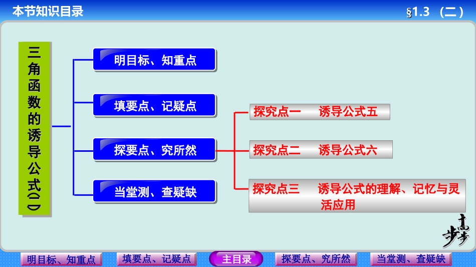 三角函数的诱导公式（二）_第2页