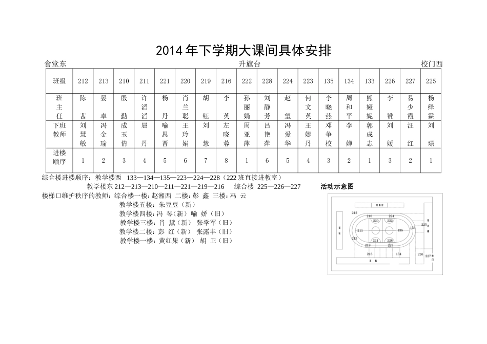 风车坪2014年下学期大课间具体安排改_第1页