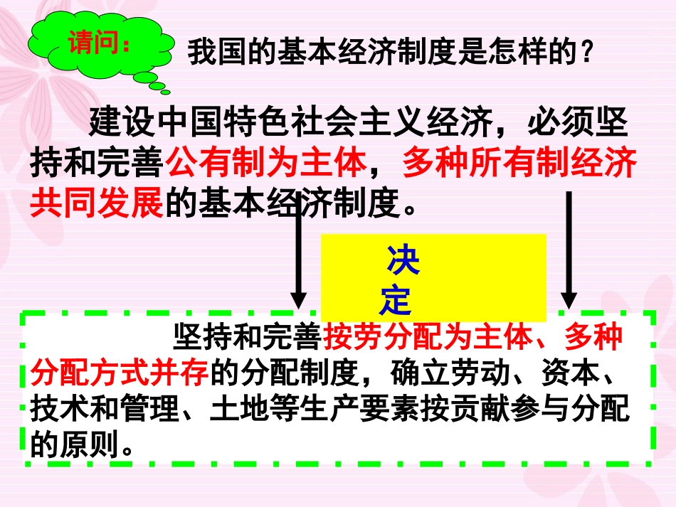 走向共同富裕的道路_第2页