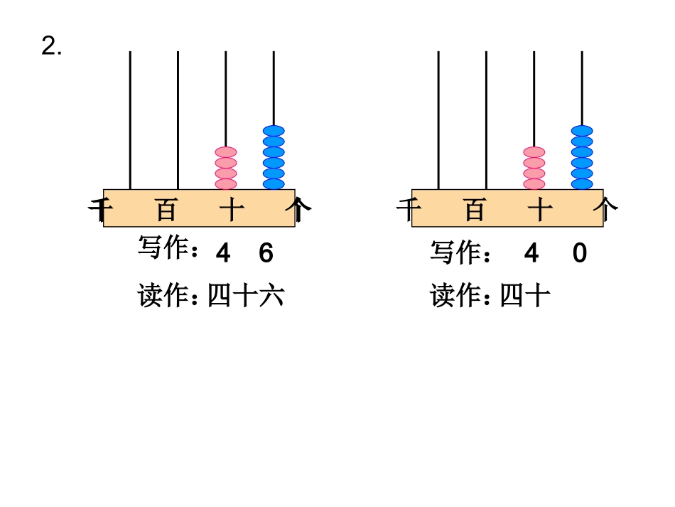 认识千以内的数例3_第2页