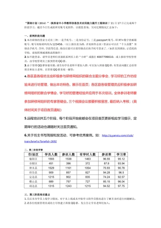 国培第二阶段学情