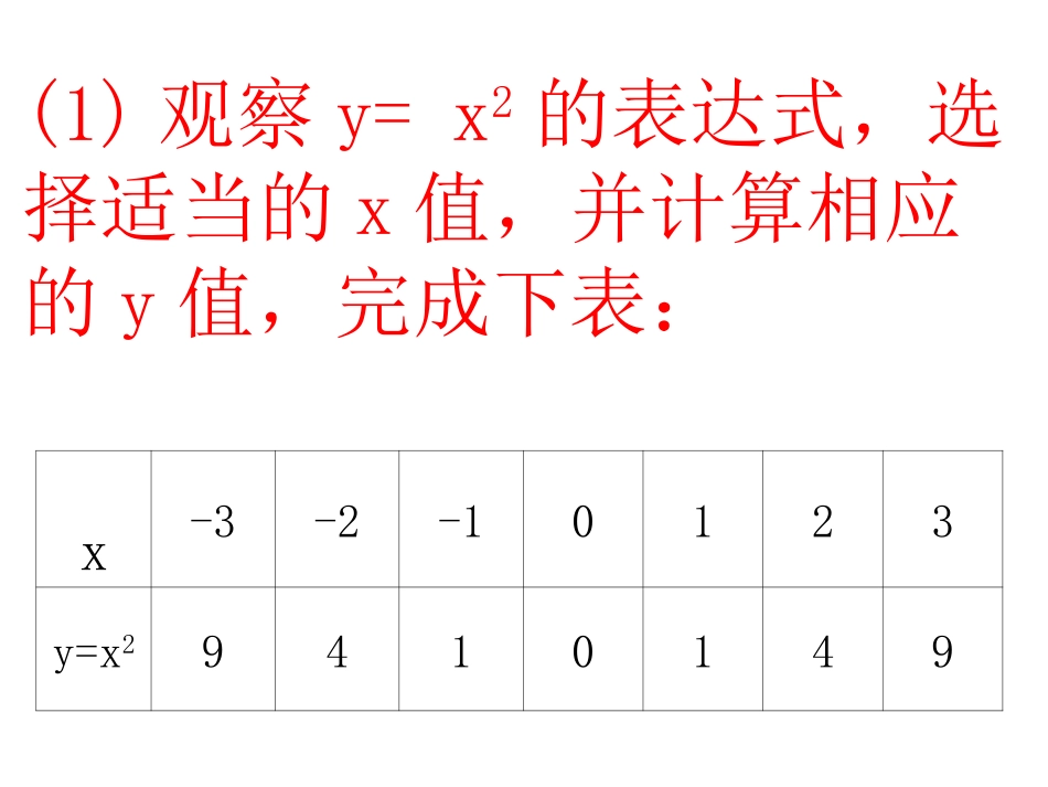 二次函数图像与性质1_第2页