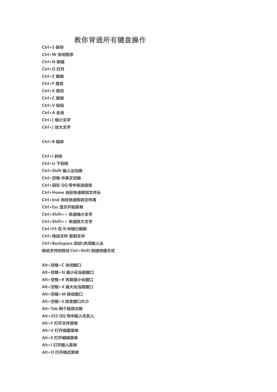 教你背通所有键盘操作_第1页