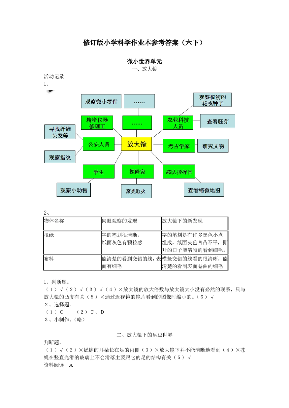 新教科版六年级下册科学作业本参考答案(含活动记录). _第1页