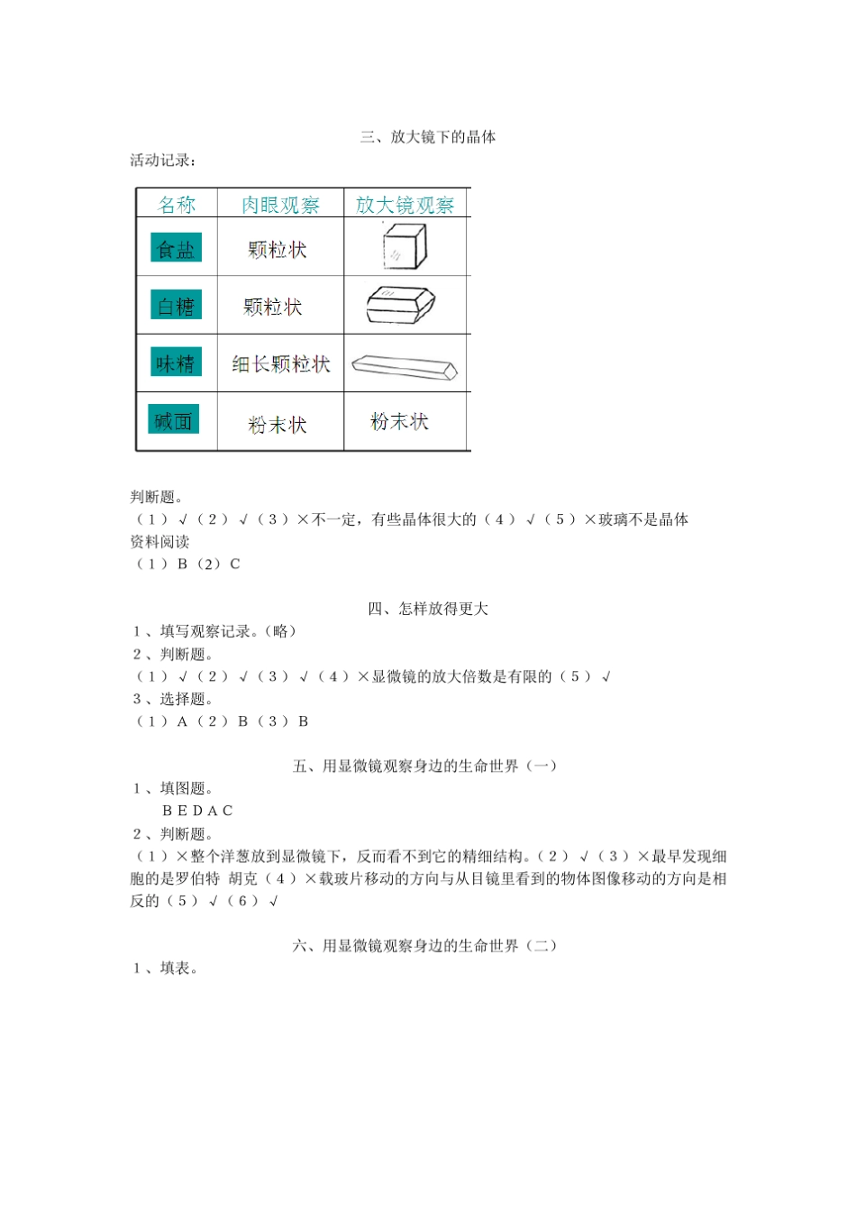 新教科版六年级下册科学作业本参考答案(含活动记录). _第2页