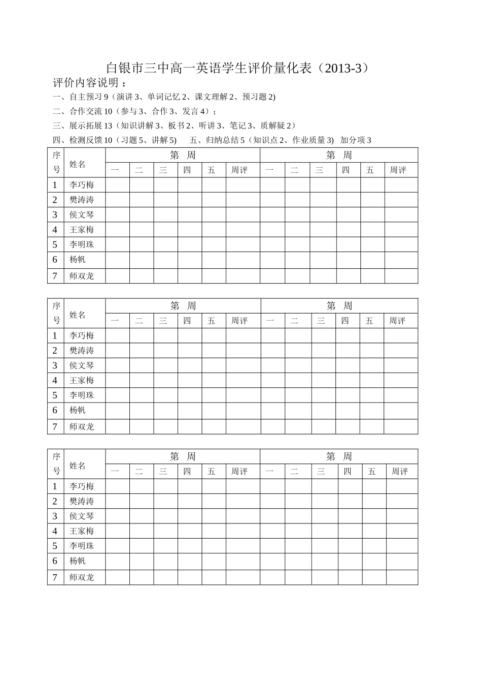 高一英语课堂评价表_第1页