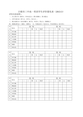 高一英语课堂评价表