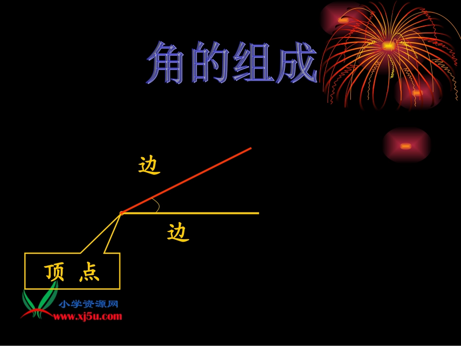 西师大版数学四年级上册《角的度量》课件_第3页