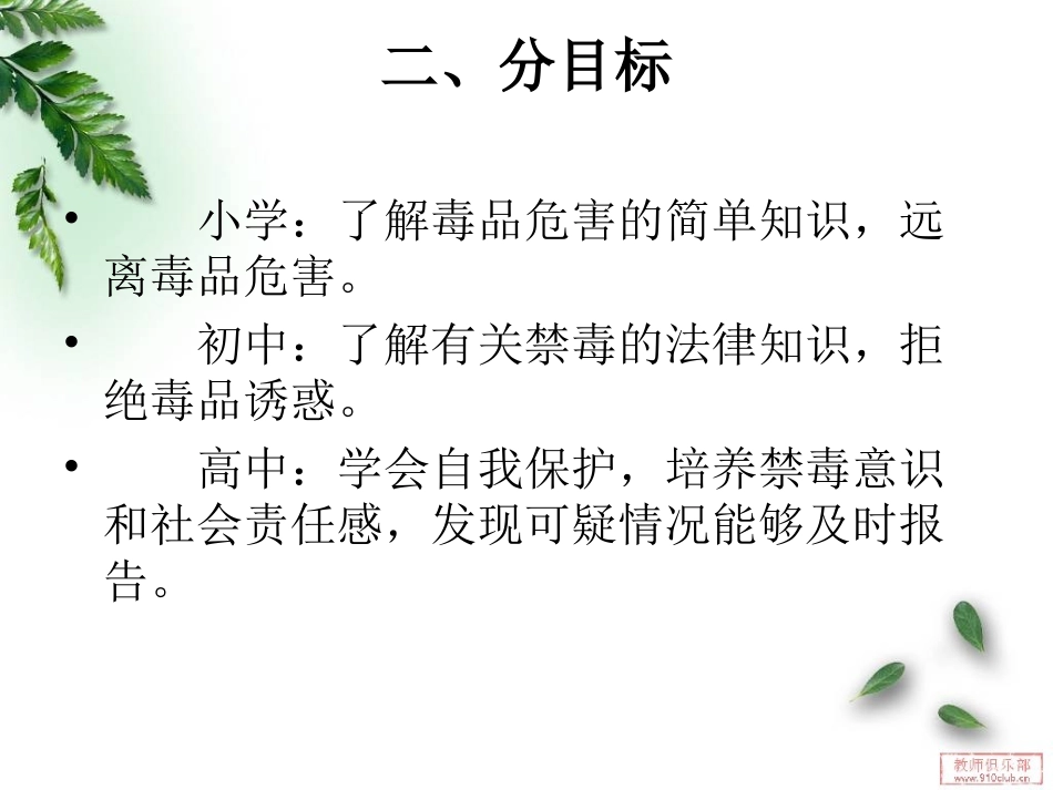 中小学生毒品预防大纲_第3页