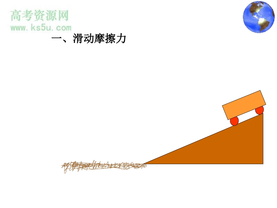 摩擦力课件新人教必修_第3页