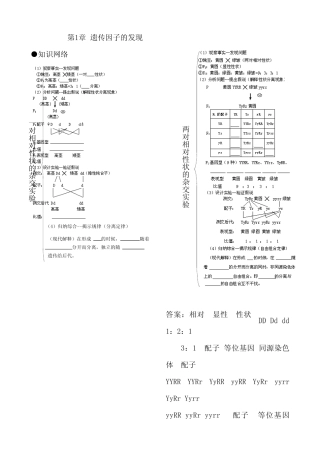 人教版高中生物必修二所有章节习题及知识点 