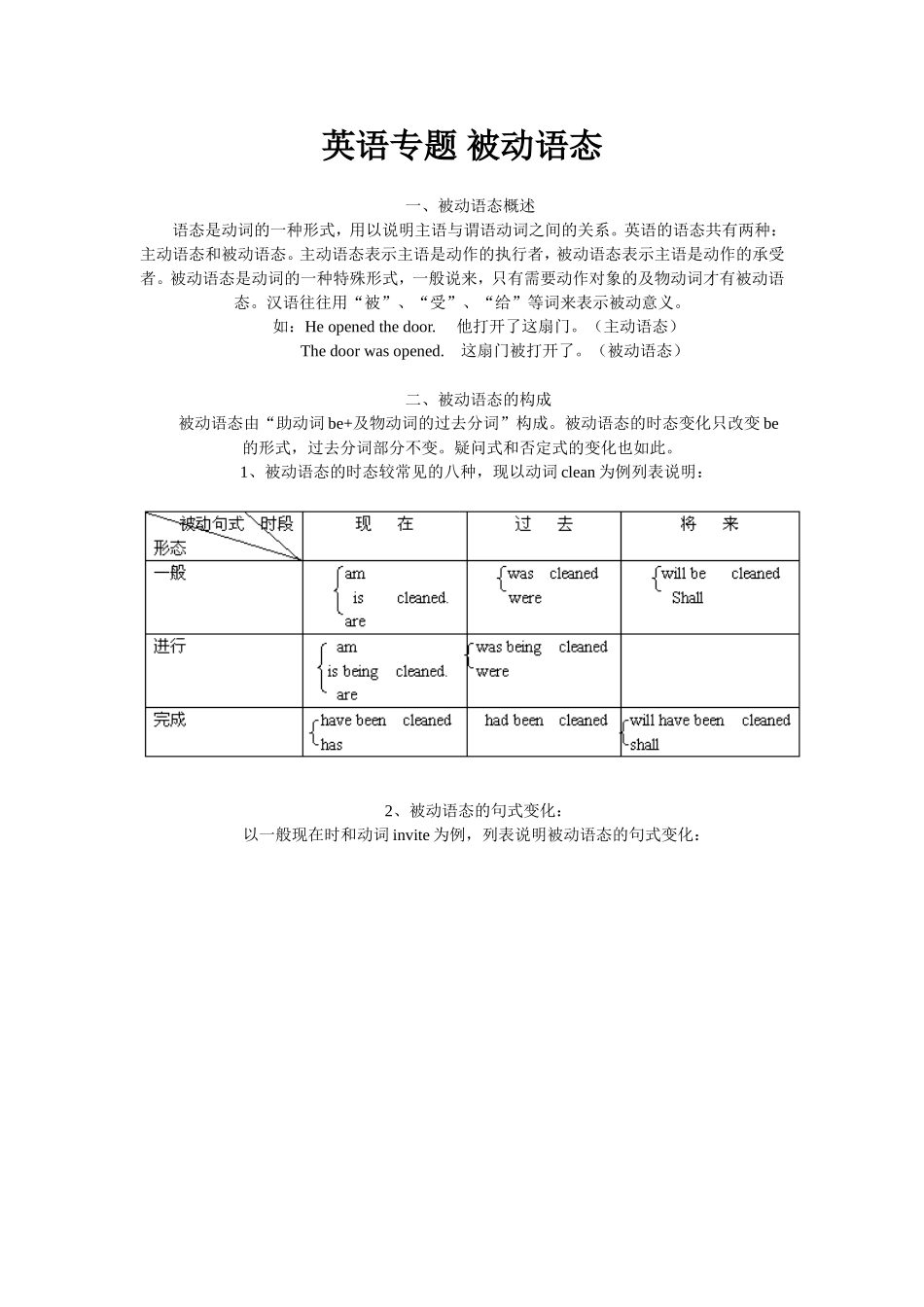 英语专题被动语态_第1页