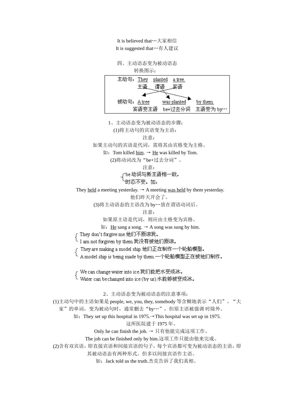 英语专题被动语态_第3页