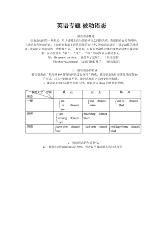 英语专题被动语态