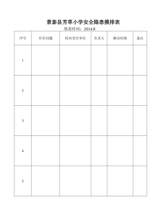 校园内部安全隐患摸排表