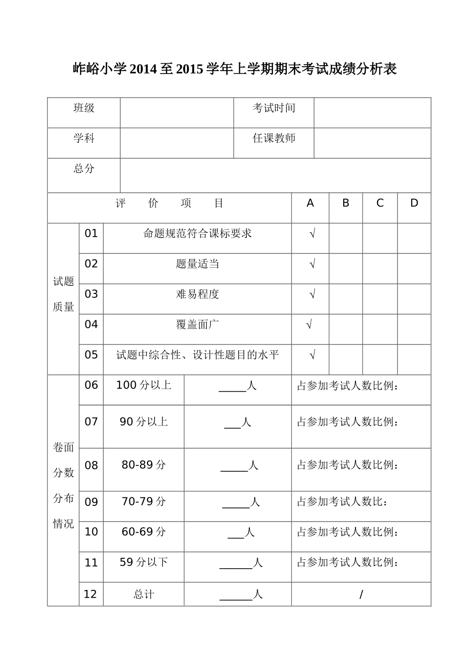 期末考试成绩分析表_第1页
