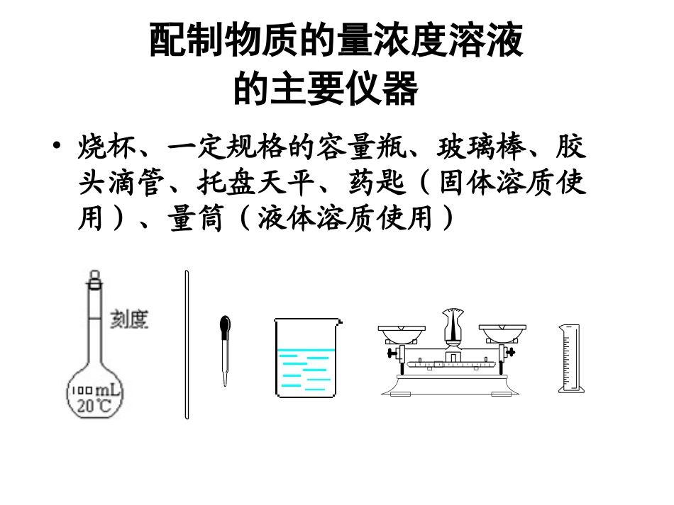 一定物质的量浓度溶液的配制_第2页