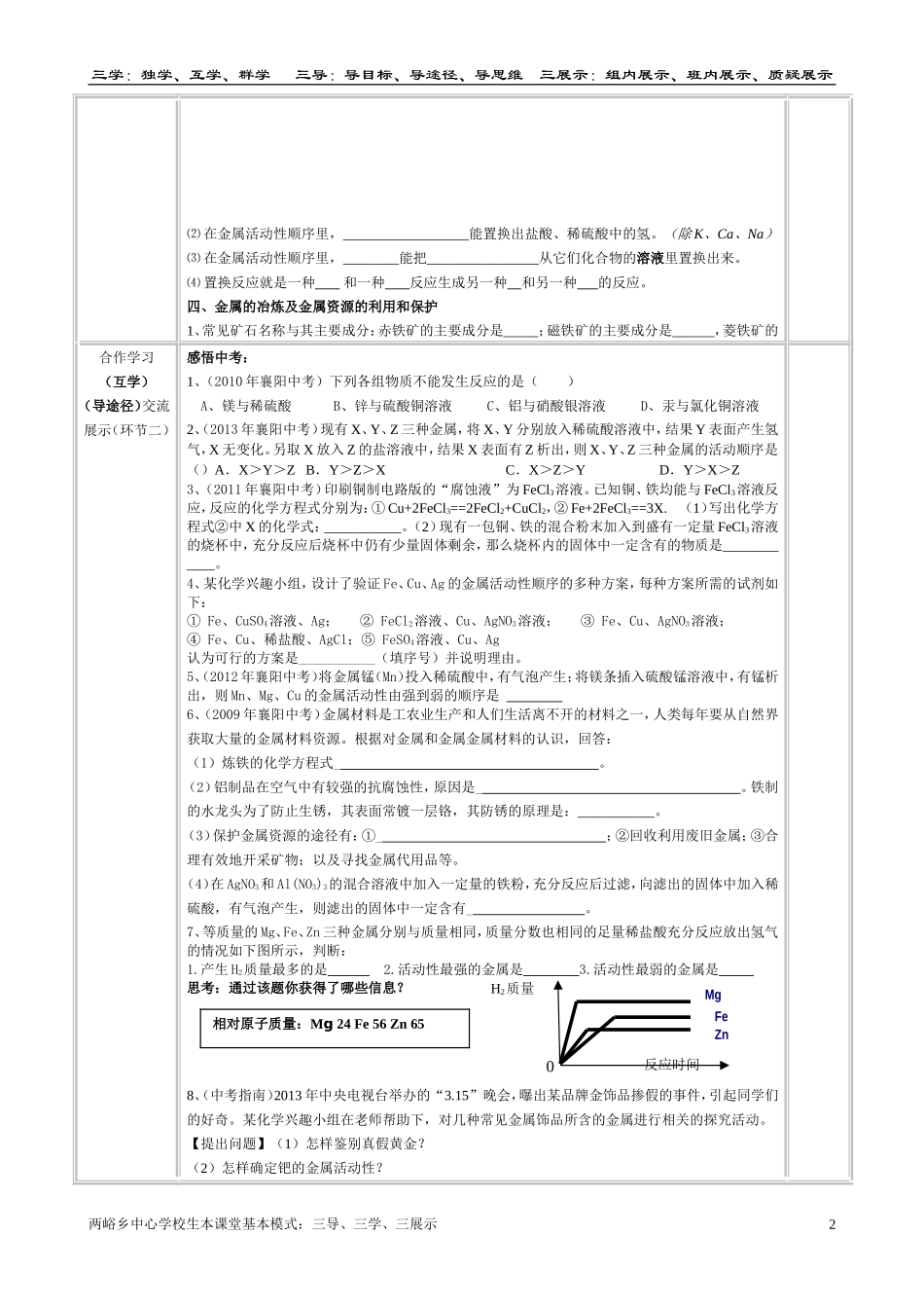 专题复习金属_第2页