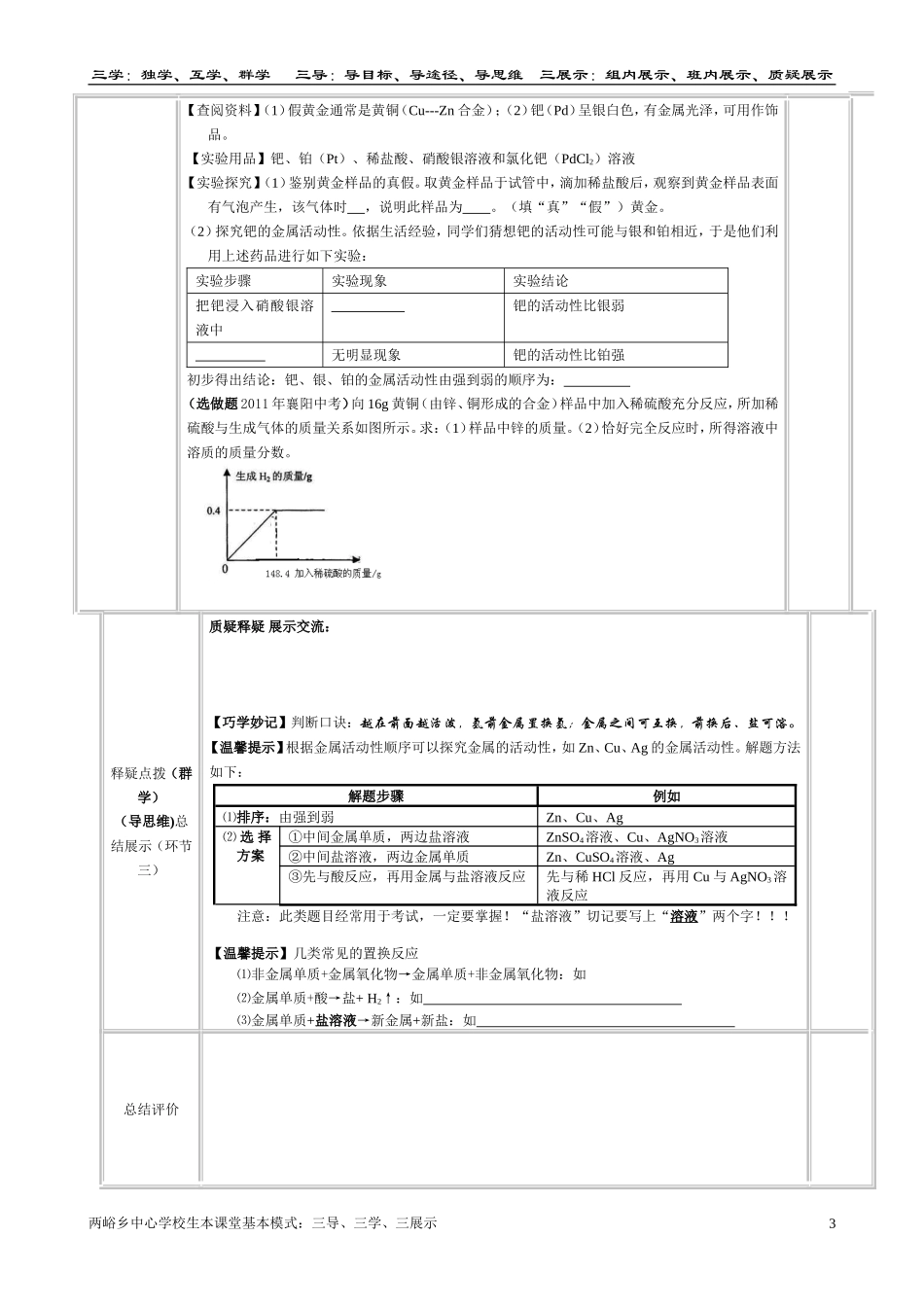 专题复习金属_第3页