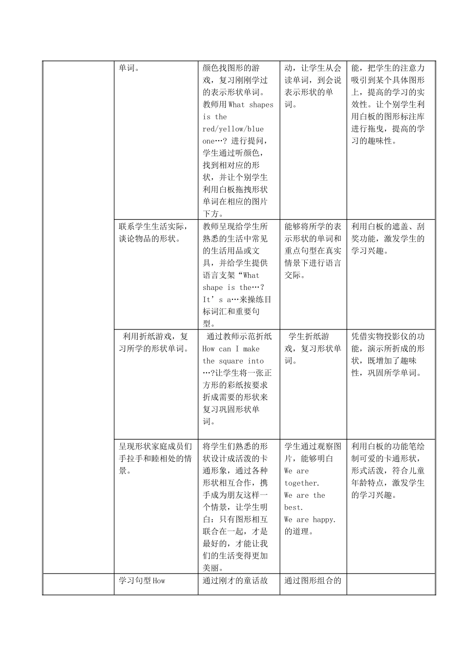 白板教学设计（shapes)_第2页