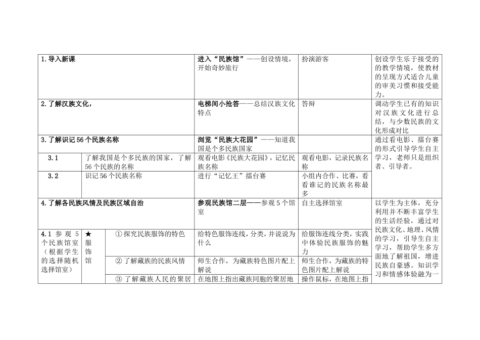 《五十六个民族五十六朵花》教学设计修改版1_第2页