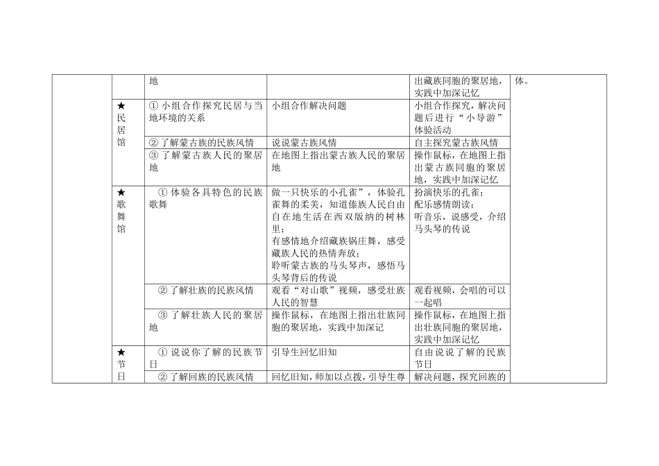 《五十六个民族五十六朵花》教学设计修改版1_第3页