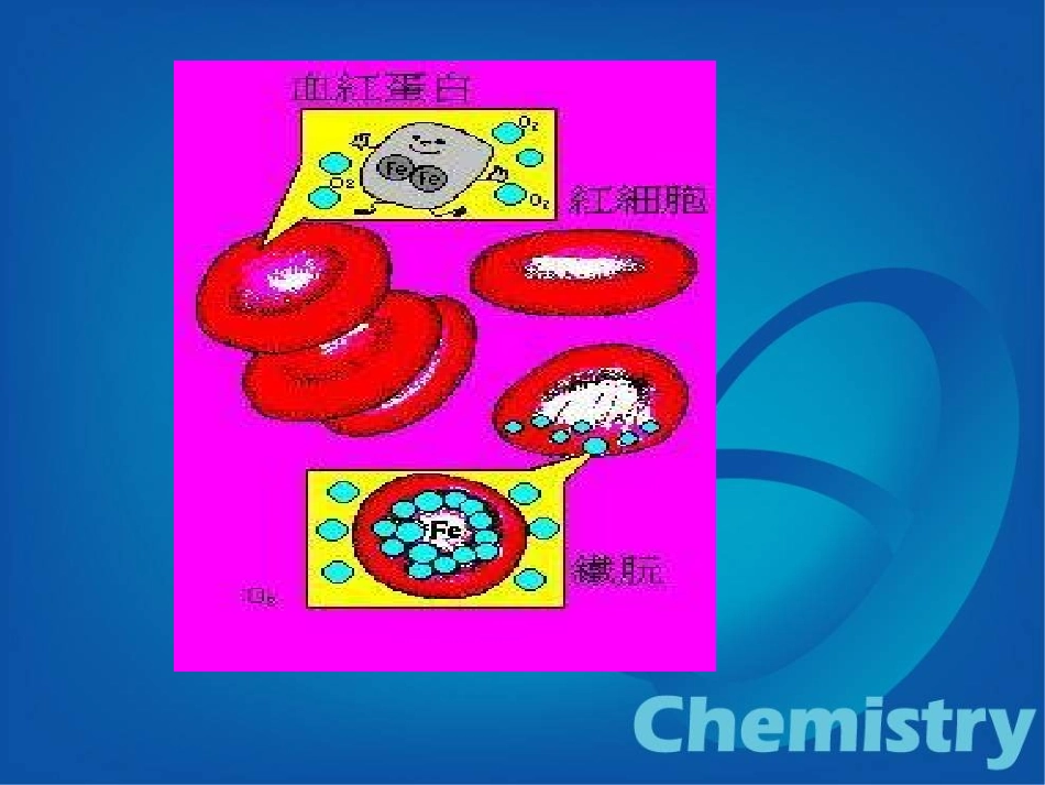 铁的重要化合物 (2)_第2页