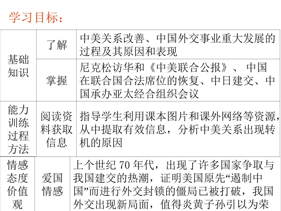外交事业的发展_第3页
