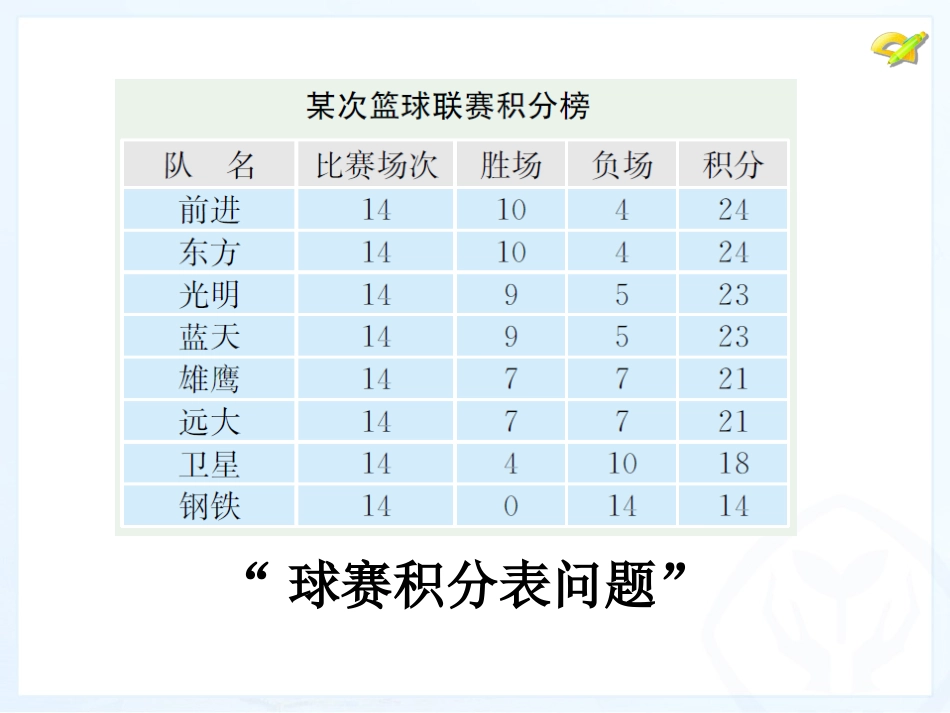 实际问题与一元一次方程 (3)_第3页