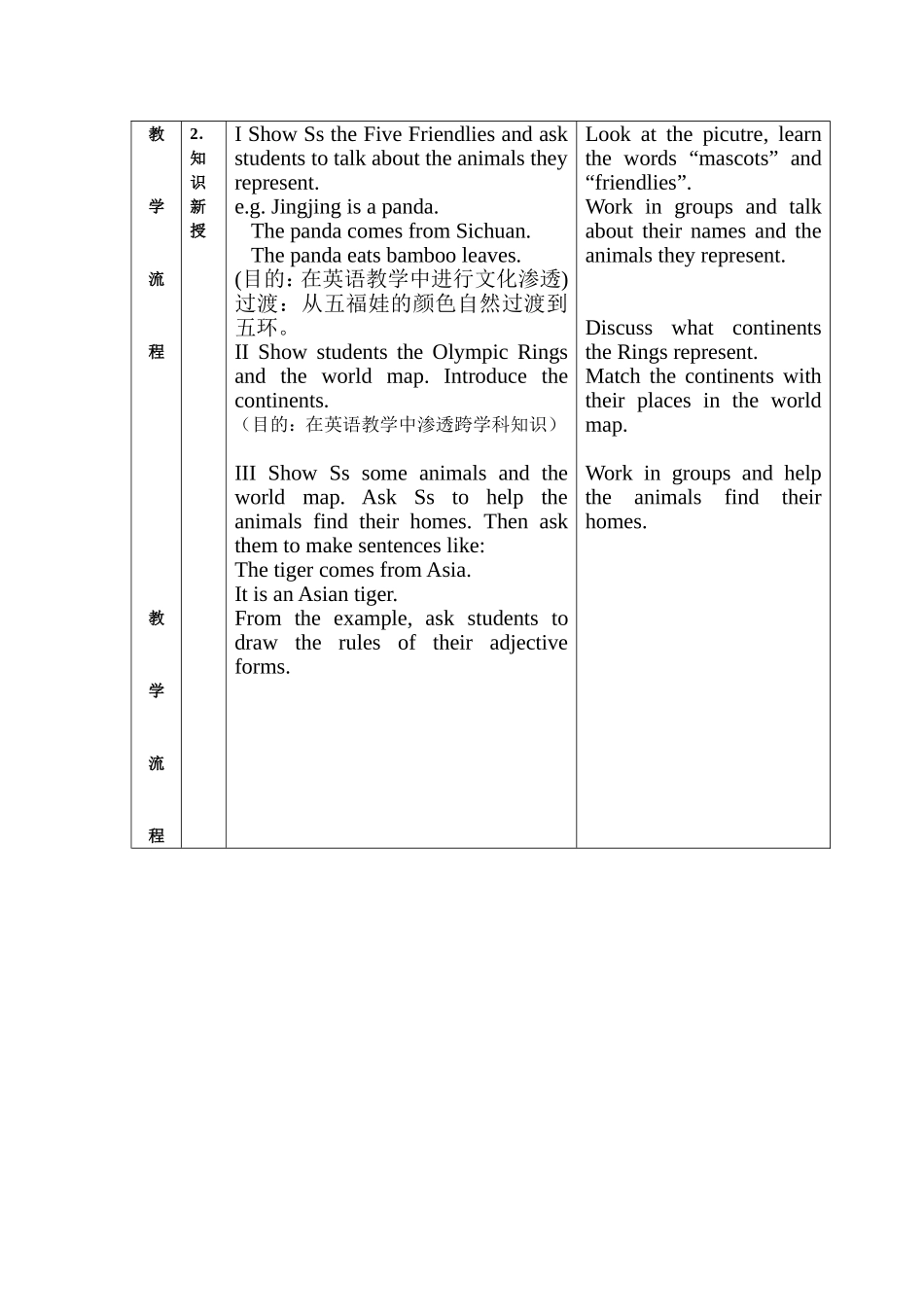 外研版七年级上册M9U1教案_第2页