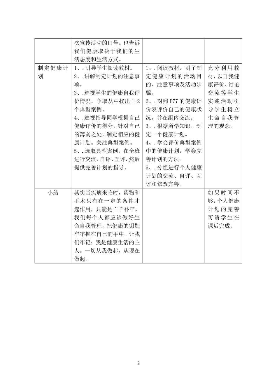 制定健康计划_第2页