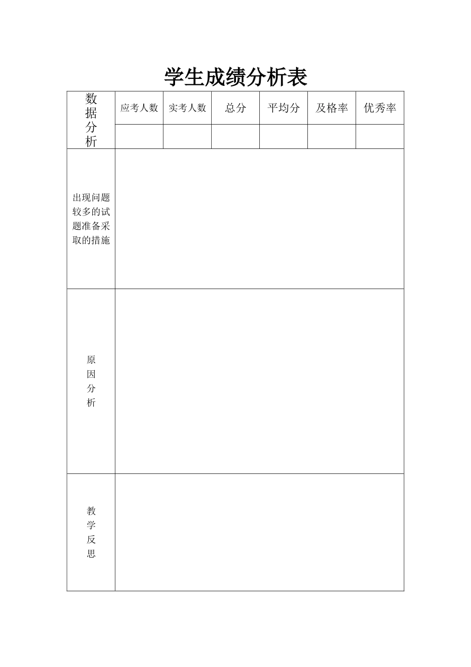 学生成绩分析表 (11)_第1页