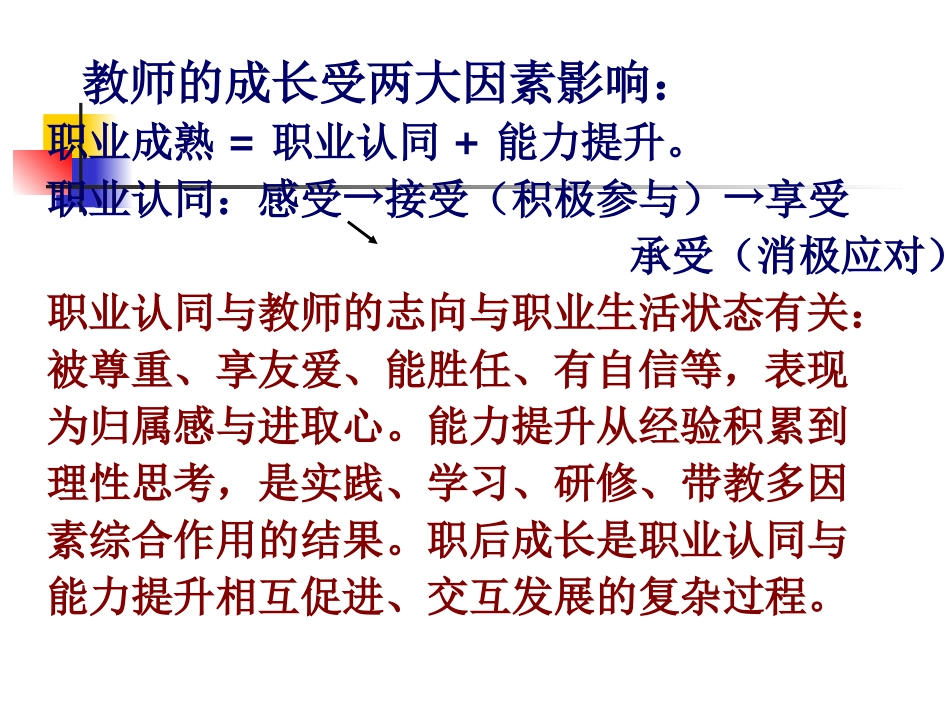 顾志跃——教师的职业生涯规划与专业发展_第3页