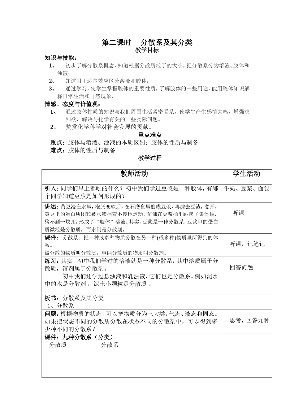 分散系及其分类(第二课时)_第1页