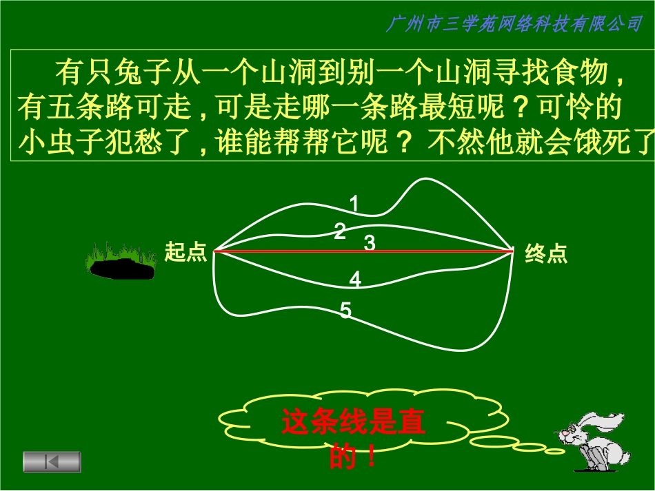 人教版数学四年级上册直线、射线、线段和角课件_第2页
