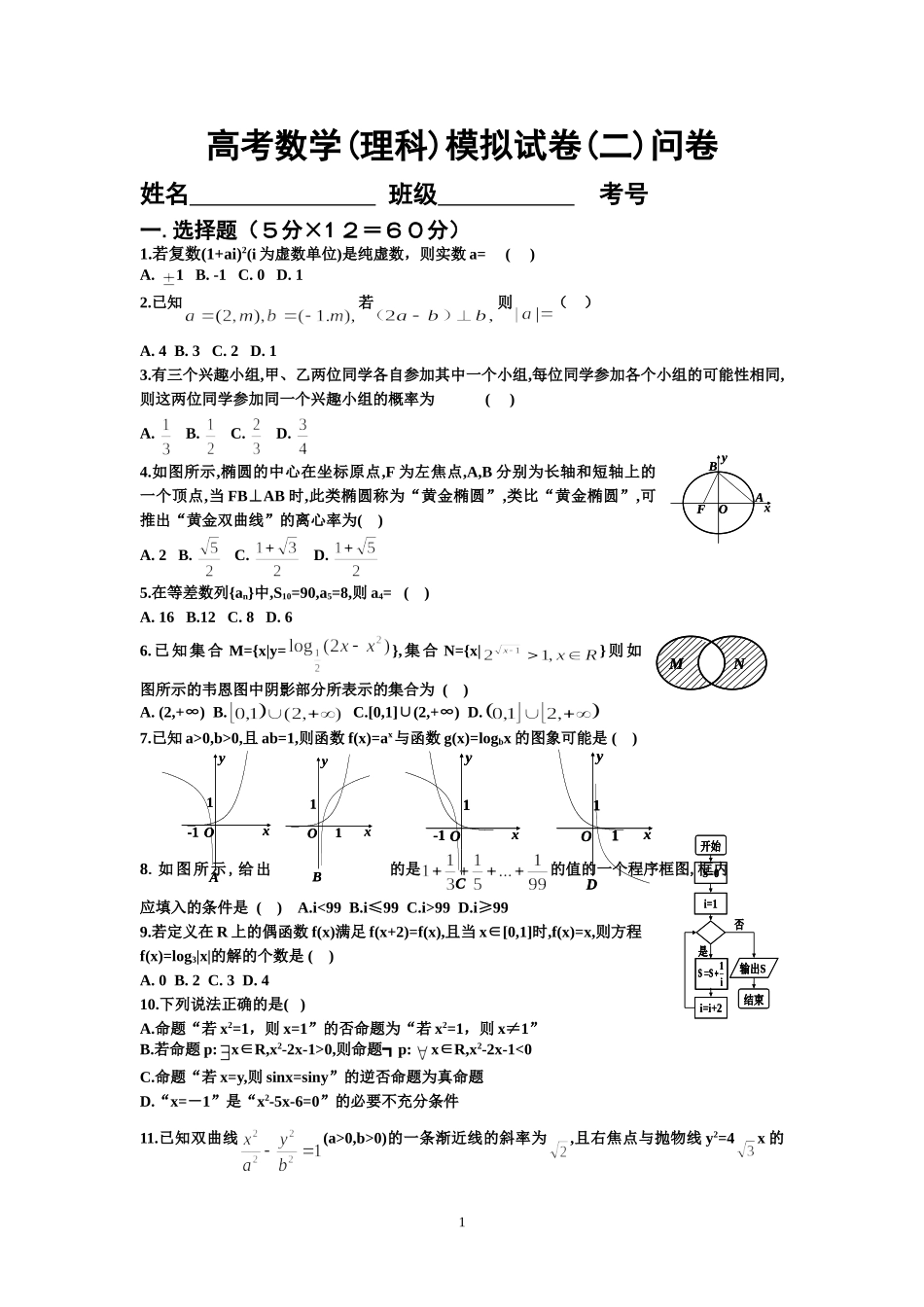 高考数学模拟试卷二_第1页