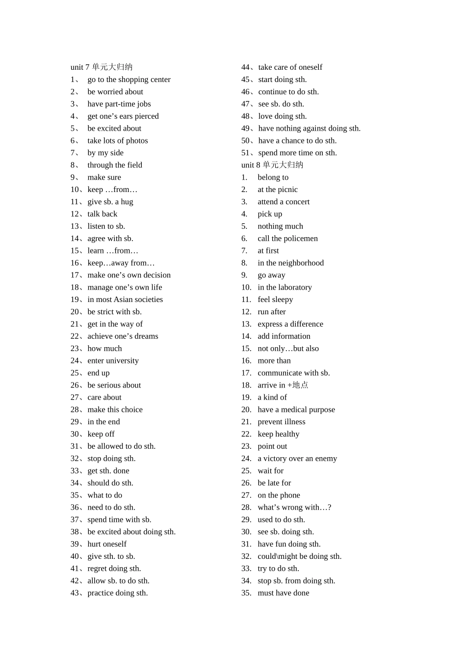 最新人教版九年级英语单元短语用法大归纳_第1页