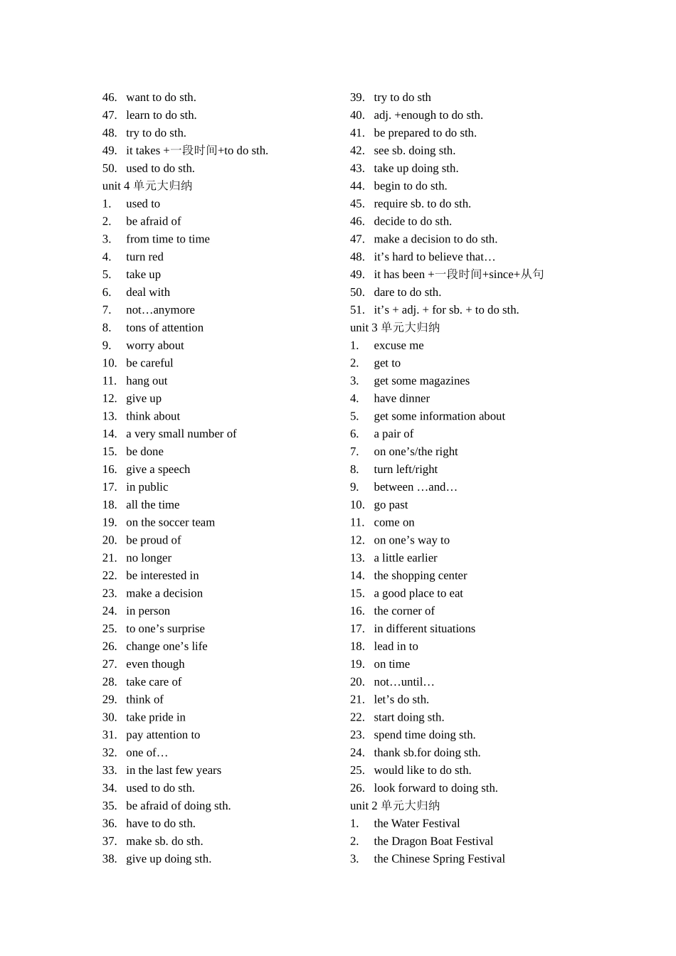 最新人教版九年级英语单元短语用法大归纳_第3页