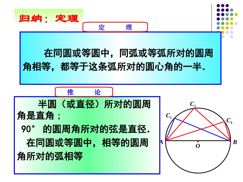 圆周角第二课时_第2页